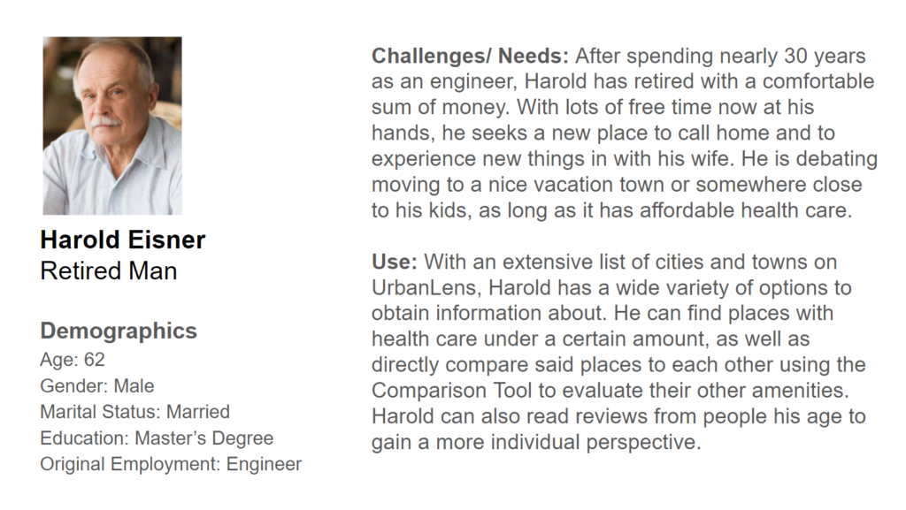 A use case for a retired man using UrbanLens.