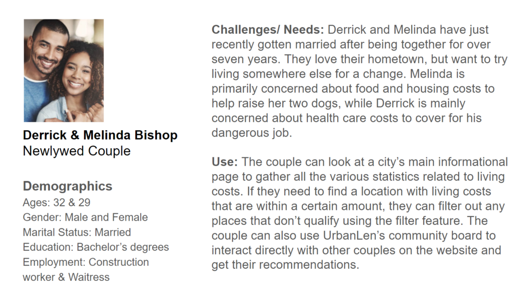 A use case for a newlywed couple using UrbanLens.